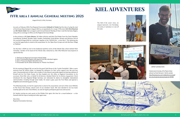 Referenz Rotafloat Magazine